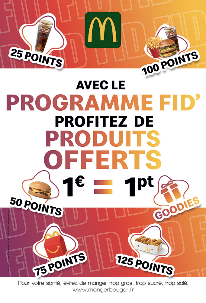 AB-PROG-FID-CHART